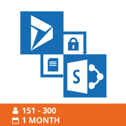 CB Dynamics 365 to Sharepoint permissions replicator 151-300 users 1 month subscription