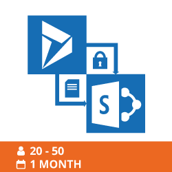 CB Dynamics 365 to Sharepoint permissions replicator 20-50 users 1 month subscription