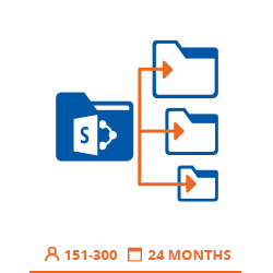 SharePoint Structure Creator 151 – 300 users 24 months