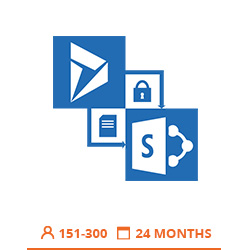 CB Dynamics 365 to SharePoint Permissions Replicator 151 - 300 users 24 months