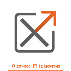 Document Extractor 201-500 users 12 months