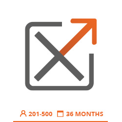 Document Extractor 201-500 users 36 months